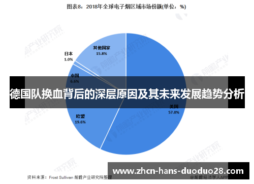 德国队换血背后的深层原因及其未来发展趋势分析 德国队换血背后的深层原因及其未来发展趋势分析