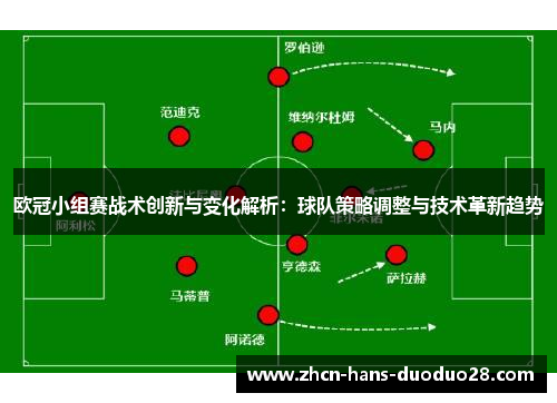 欧冠小组赛战术创新与变化解析：球队策略调整与技术革新趋势