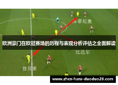 欧洲豪门在欧冠赛场的历程与表现分析评估之全面解读