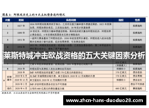 莱斯特城冲击欧战资格的五大关键因素分析 莱斯特城冲击欧战资格的五大关键因素分析
