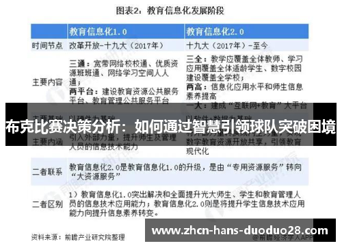 布克比赛决策分析：如何通过智慧引领球队突破困境