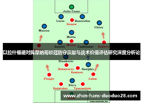 以拉什福德对阵摩纳哥欧冠防守贡献与战术价值评估研究深度分析论