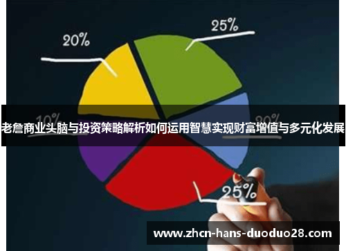 老詹商业头脑与投资策略解析如何运用智慧实现财富增值与多元化发展 老詹商业头脑与投资策略解析如何运用智慧实现财富增值与多元化发展