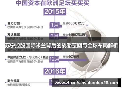 苏宁控股国际米兰背后的战略意图与全球布局解析 苏宁控股国际米兰背后的战略意图与全球布局解析